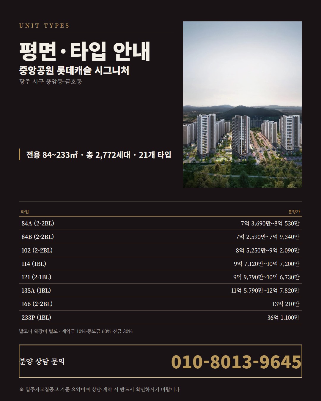 중앙공원 롯데캐슬 시그니처 비교 관점 · 블록·면적별로 따져 볼 항목