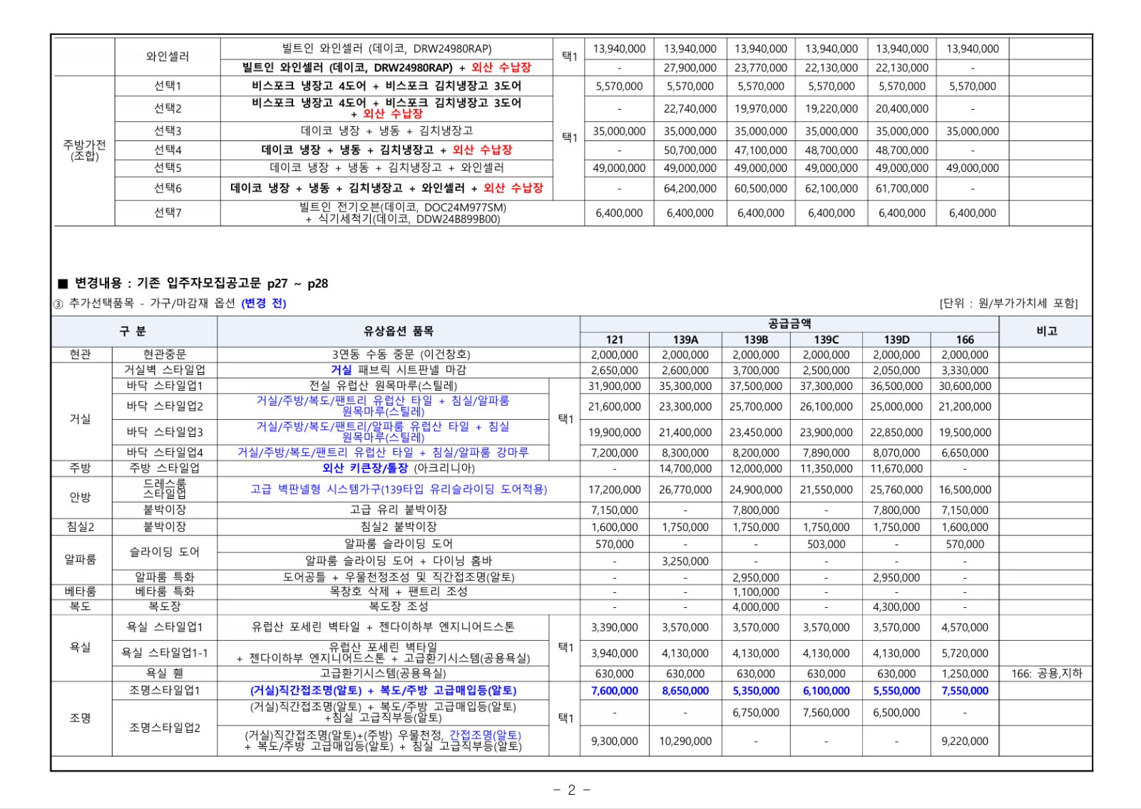 중앙공원 롯데캐슬 시그니처 입주자모집공고 주요 내용 2